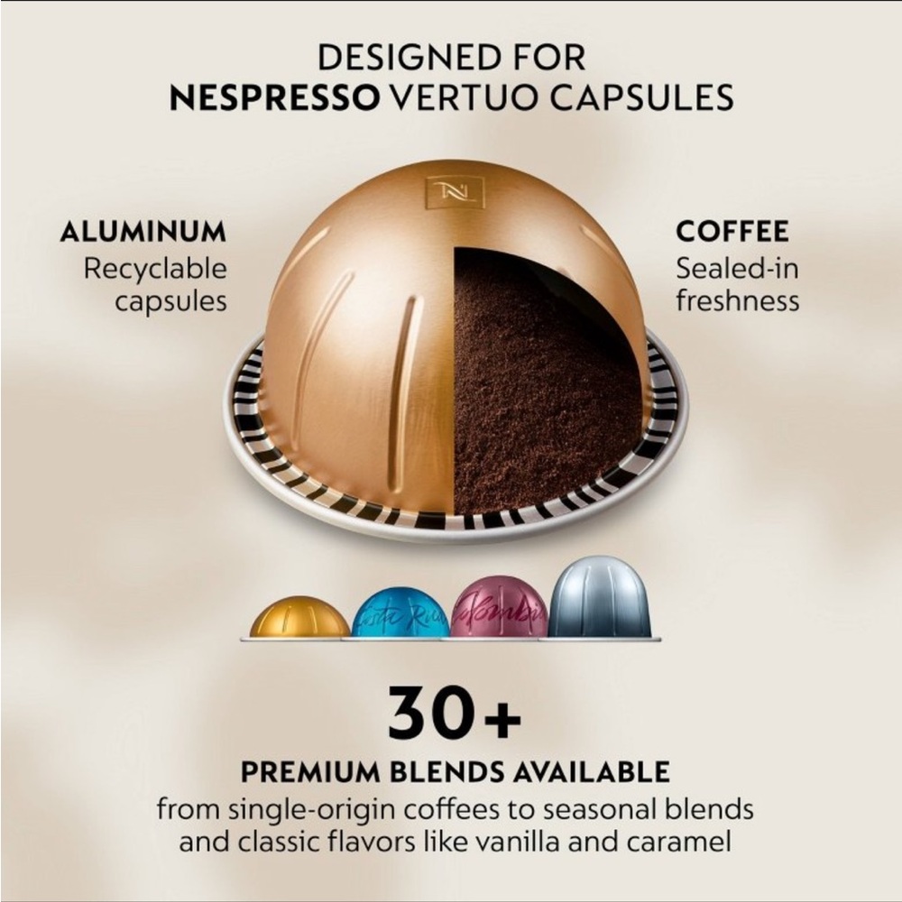 Nespresso Vertuo Next Coffee & Espresso Maker by De’Longhi Black NEW In Box - Picture 6 of 10